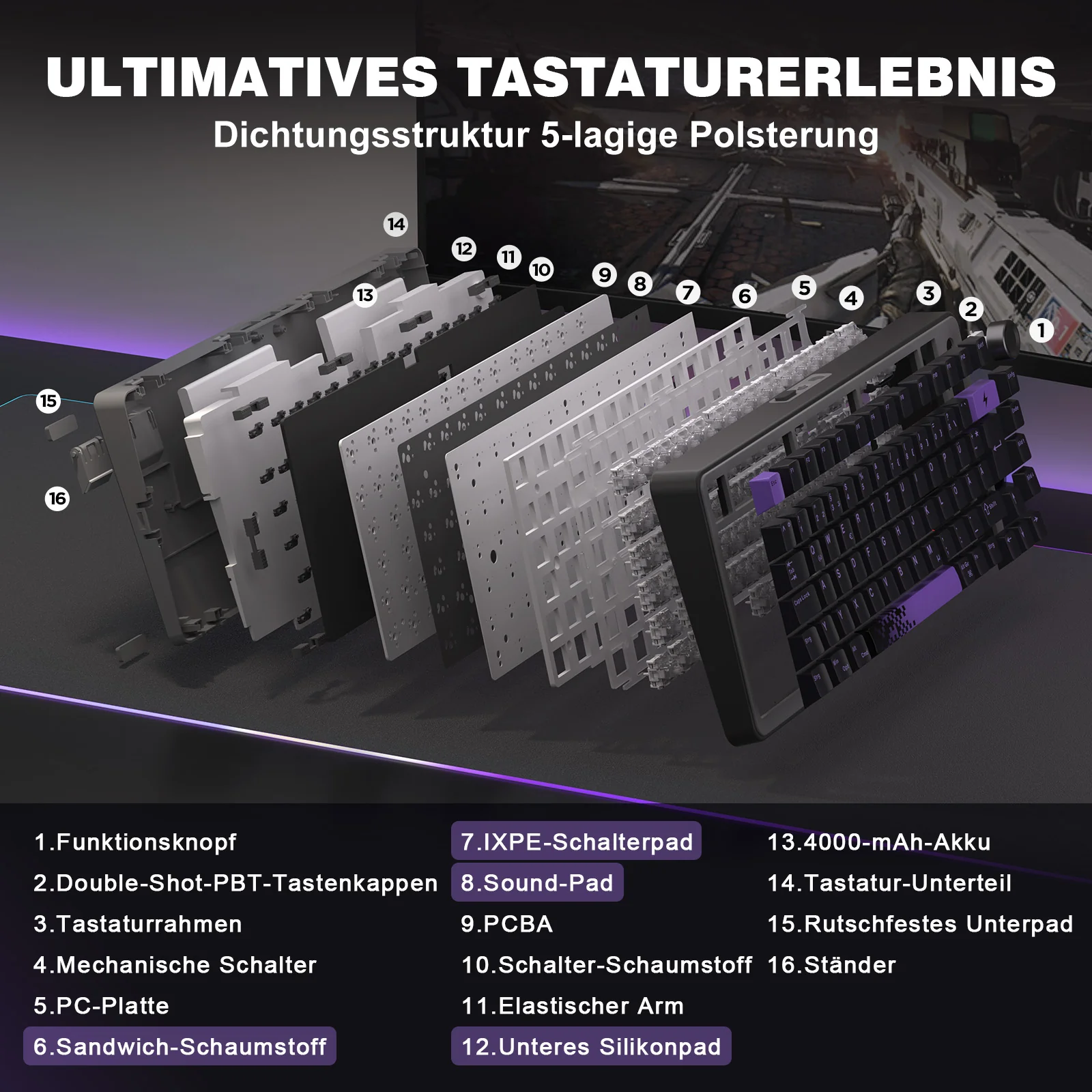 YUNZII B75 Pro Wireless Mechanical Keyboard - ISO Layout - Image 9