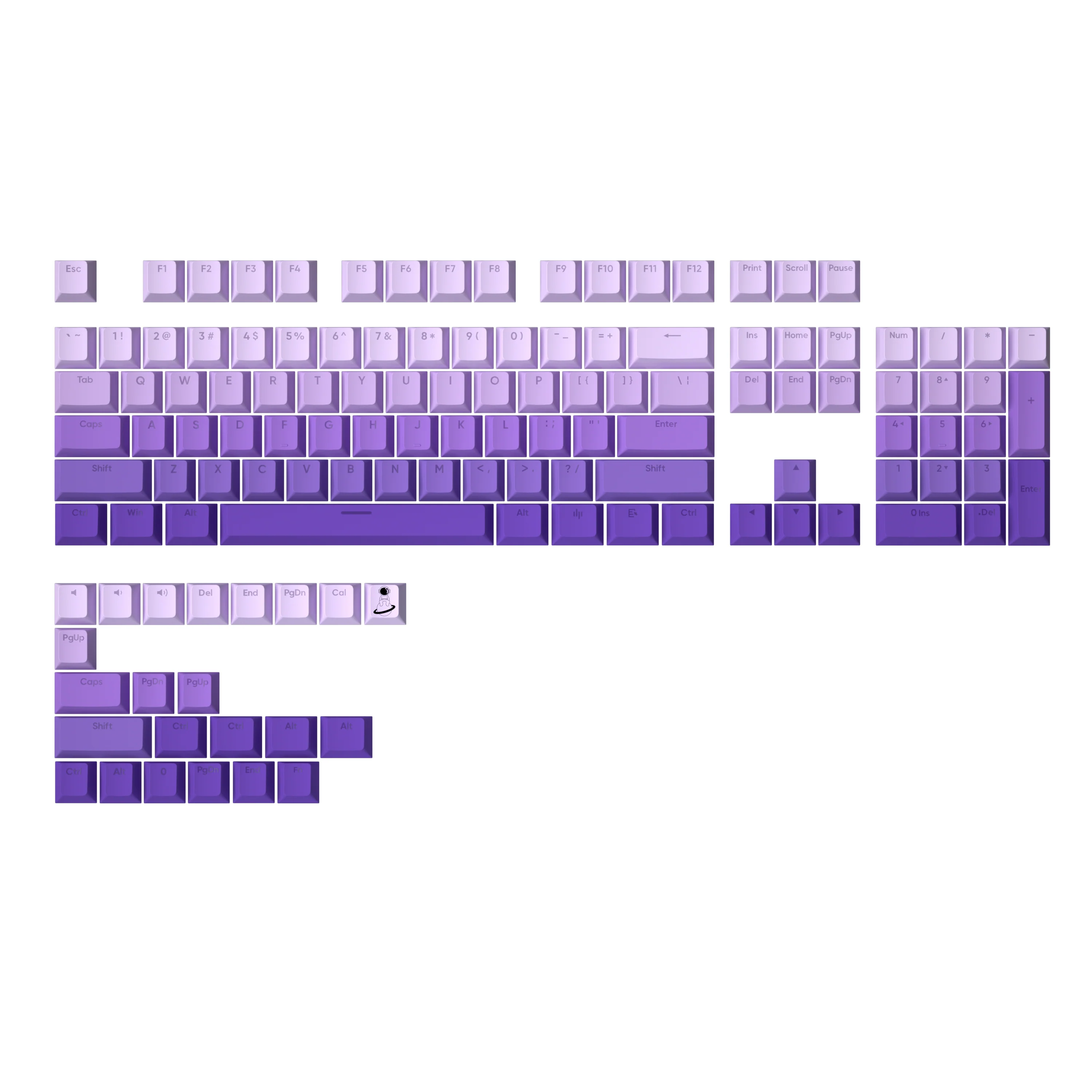 YUNZII Mystery Bundles - Full Keycap Set - Image 18