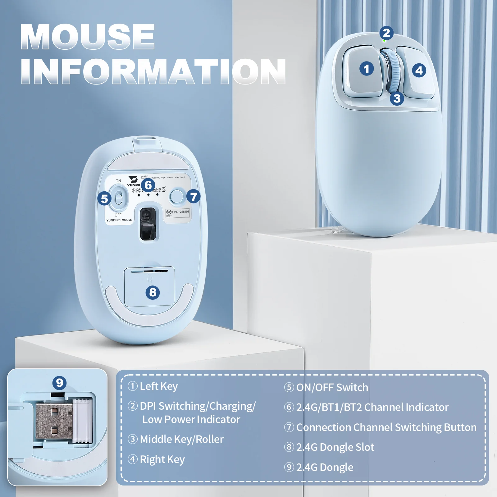 YUNZII C1 Silicone Tri-Mode Wireless Custom Mouse - Image 7