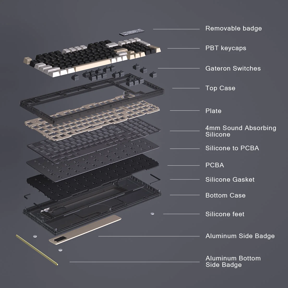 YUNZII Keynovo IF98 Pro Wireless Keyboard - Image 7