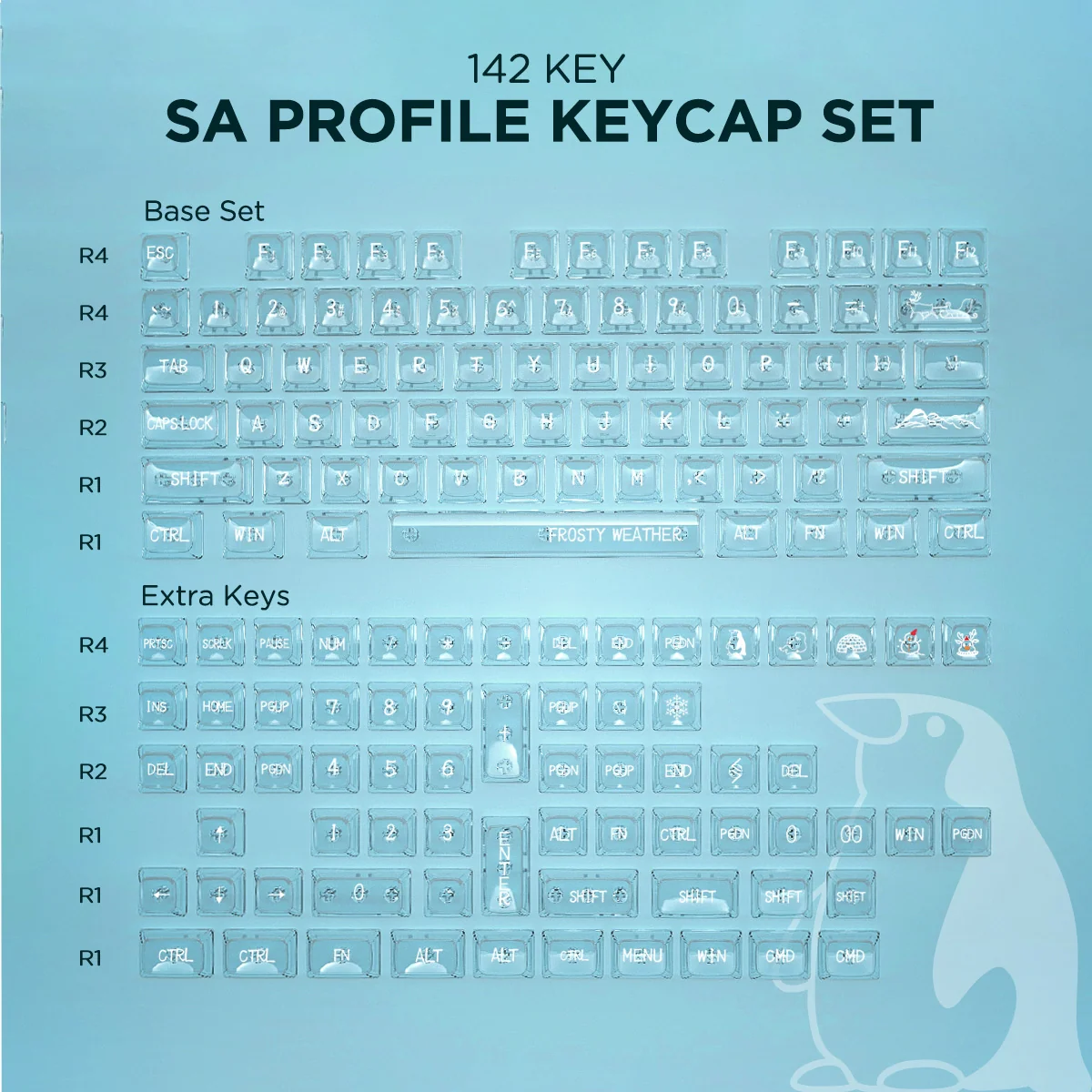 YUNZII Polar Bear Keycap Set - Image 5