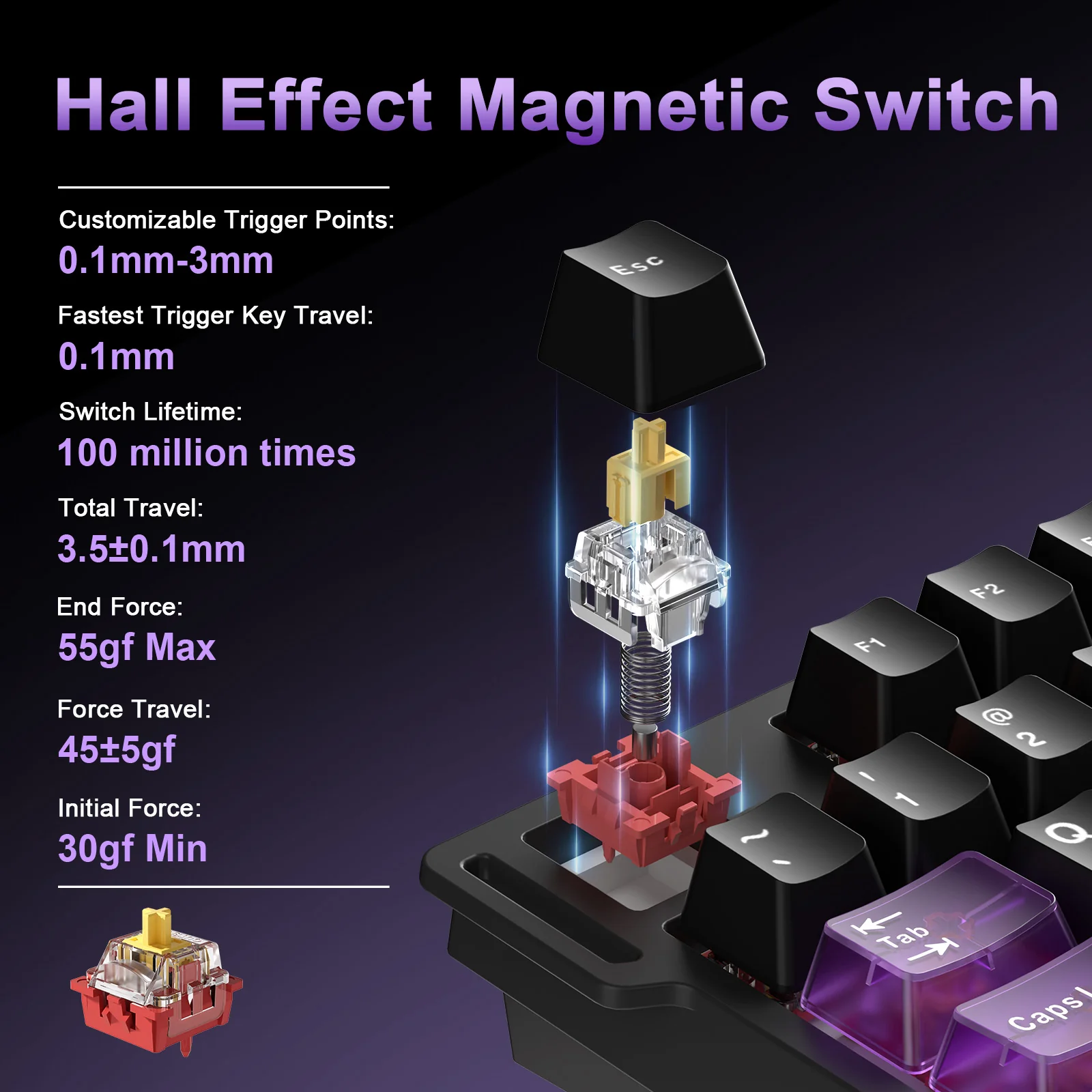 YUNZII RT75 PRO Dual-8K Rapid Trigger Wireless Gaming Magnetic Keyboard - Image 5